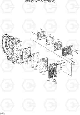 3170 GEARSHIFT SYSTEM(1/2) HL720-3, Hyundai