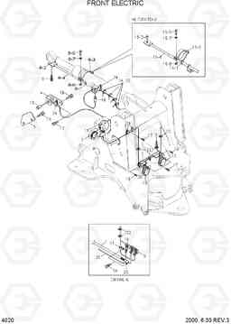 4020 FRONT ELECTRIC HL720-3, Hyundai