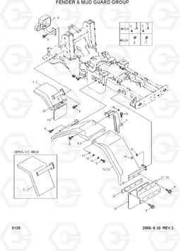 5120 FENDER & MUD GUARD GROUP HL720-3, Hyundai