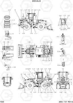 7020 DECALS HL720-3, Hyundai