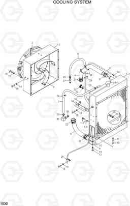 1030 COOLING SYSTEM HL720-3(#0053-), Hyundai