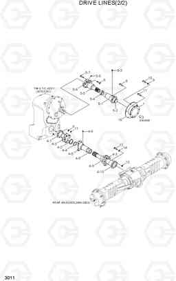 3011 DRIVE LINES(2/2) HL720-3(#0053-), Hyundai