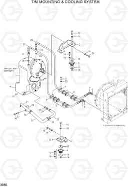 3030 T/M MOUNTING & COOLING SYSTEM HL720-3(#0053-), Hyundai