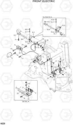 4020 FRONT ELECTRIC HL720-3(#0053-), Hyundai