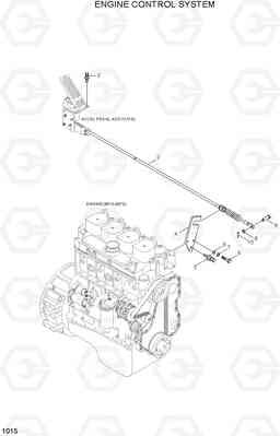 1015 ENGINE CONTROL SYSTEM HL730-7, Hyundai