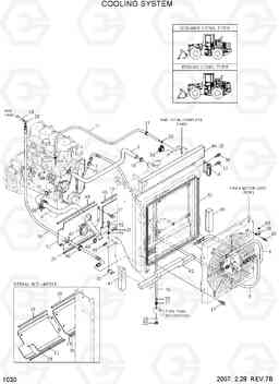 1030 COOLING SYSTEM HL730-7, Hyundai