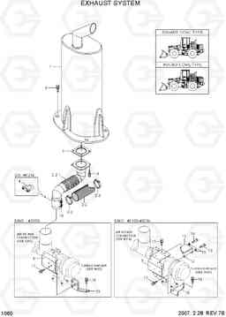 1060 EXHAUST SYSTEM HL730-7, Hyundai