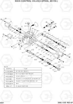 4021 MAIN CONTROL VALVE(2-SPOOL, #0159-) HL730-7, Hyundai