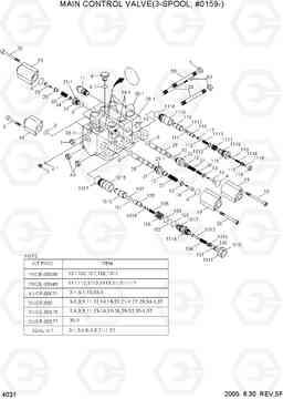 4031 MAIN CONTROL VALVE(3-SPOOL, #0159-) HL730-7, Hyundai