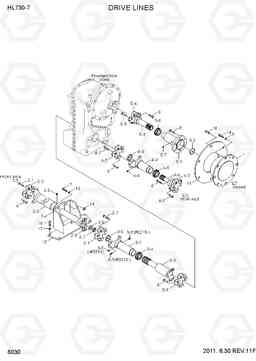 6030 DRIVE LINES HL730-7, Hyundai