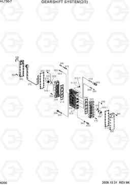 6200 GEARSHIFT SYSTEM(2/3) HL730-7, Hyundai