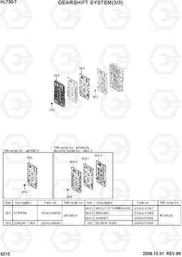 6210 GEARSHIFT SYSTEM(3/3) HL730-7, Hyundai