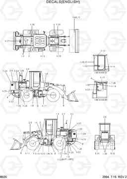 8020 DECALS(ENGLISH, SQUARE COWL TYPE) HL730-7, Hyundai