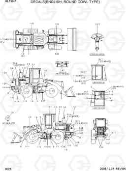 8026 DECALS(ENGLISH, ROUND COWL TYPE) HL730-7, Hyundai