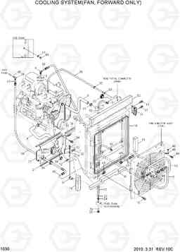 1030 COOLING SYSTEM(FAN, FORWARD ONLY) HL730-7A, Hyundai