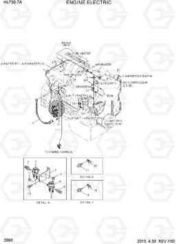 2060 ENGINE ELECTRIC HL730-7A, Hyundai