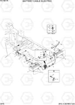 2070 BATTERY CABLE ELECTRIC HL730-7A, Hyundai