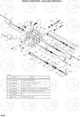 4030 MAIN CONTROL VALVE(3-SPOOL) HL730-7A, Hyundai