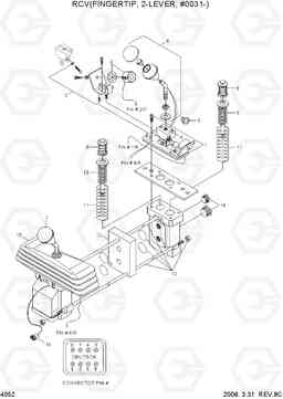 4052 RCV(FINGERTIP, 2-LEVER, #0031-) HL730-7A, Hyundai