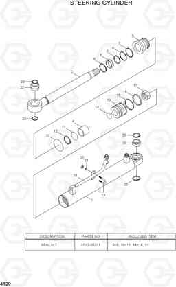 4120 STEERING CYLINDER HL730-7A, Hyundai