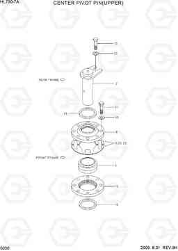 5030 CENTER PIVOT PIN(UPPER) HL730-7A, Hyundai