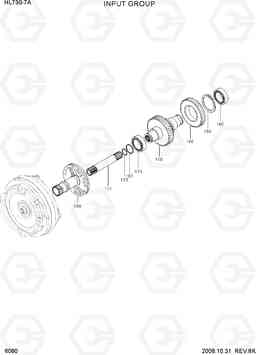 6080 INPUT GROUP HL730-7A, Hyundai