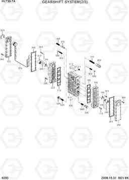 6200 GEARSHIFT SYSTEM(2/3) HL730-7A, Hyundai