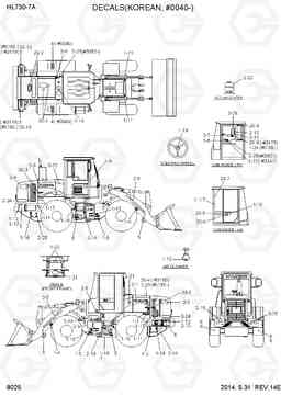 8025 DECALS(KOREAN, #0040-) HL730-7A, Hyundai