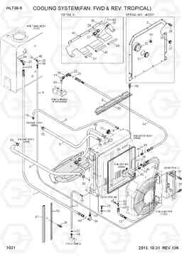 1031 COOLING SYSTEM(FAN, FWD & REV, TROPICAL) HL730-9, Hyundai