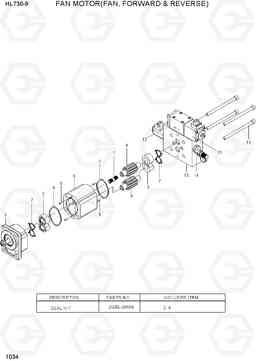 1034 FAN MOTOR(FAN, FORWARD & REVERSE) HL730-9, Hyundai