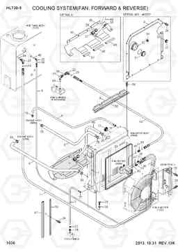 1036 COOLING SYSTEM(FAN, FORWAD & REVERSE) HL730-9, Hyundai