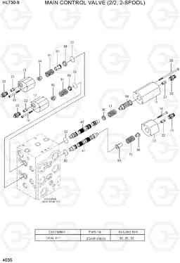 4035 MAIN CONTROL VALVE(2/2, 2-SPOOL) HL730-9, Hyundai