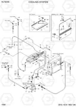 1030 COOLING SYSTEM HL730-9A, Hyundai