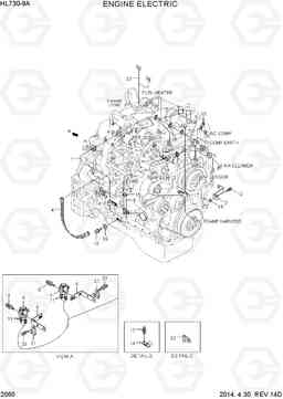 2060 ENGINE ELECTRIC HL730-9A, Hyundai