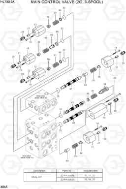 4045 MAIN CONTROL VALVE(2/2, 3-SPOOL) HL730-9A, Hyundai