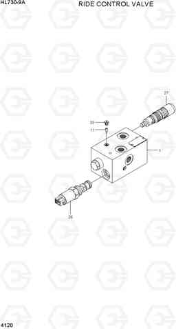 4120 RIDE CONTROL VALVE HL730-9A, Hyundai