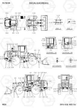 8025 DECALS(KOREAN) HL730-9A, Hyundai