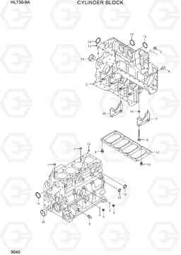 9040 CYLINDER BLOCK HL730-9A, Hyundai