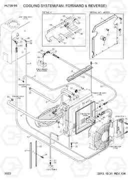 1032 COOLING SYSTEM(FAN, FORWARD & REVERSE) HL730-9S, Hyundai