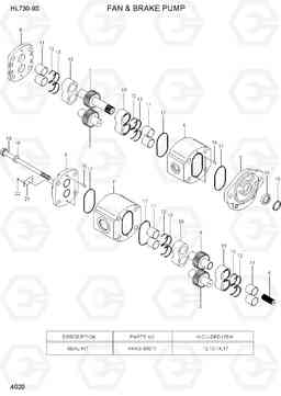 4020 FAN & BRAKE PUMP HL730-9S, Hyundai