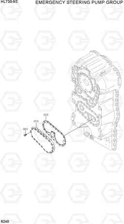 6240 EMERGENCY STEERING PUMP GROUP HL730-9S, Hyundai