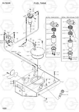 1020 FUEL TANK HL730-9S(BRAZIL), Hyundai