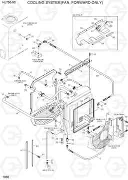 1030 COOLING SYSTEM(FAN, FORWARD ONLY) HL730-9S(BRAZIL), Hyundai