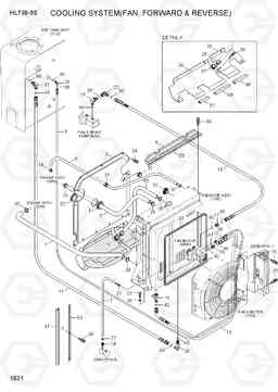 1031 COOLING SYSTEM(FAN, FORWARD & REVERSE) HL730-9S(BRAZIL), Hyundai