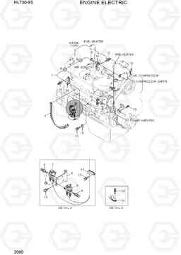 2060 ENGINE ELECTRIC HL730-9S(BRAZIL), Hyundai