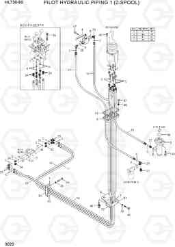 3020 PILOT HYDRAULIC PIPING 1 (2-SPOOL) HL730-9S(BRAZIL), Hyundai