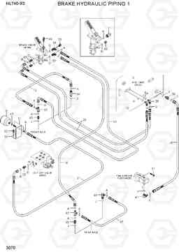 3070 BRAKE HYDRAULIC PIPING 1 HL730-9S(BRAZIL), Hyundai