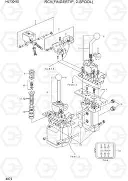 4072 RCV(FINGERTIP, 2-SPOOL) HL730-9S(BRAZIL), Hyundai