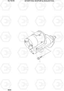 9500 STARTING MOTOR AND MOUNTING HL730-9S(BRAZIL), Hyundai