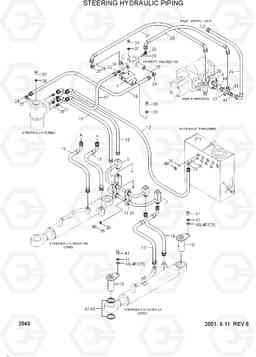 2040 STEERING HYDRAULIC PIPING HL730-3(-#1000), Hyundai